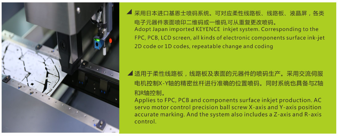 Description of your image