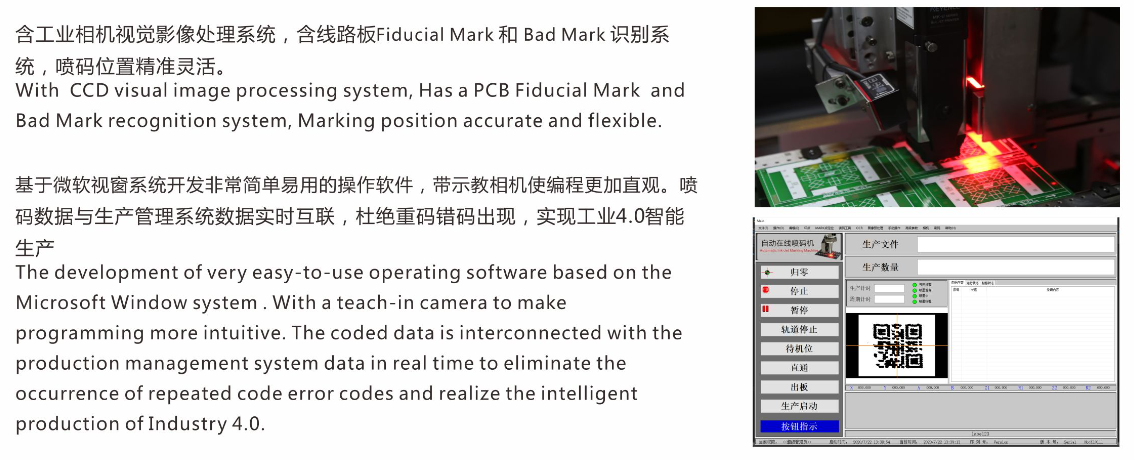 Description of your image