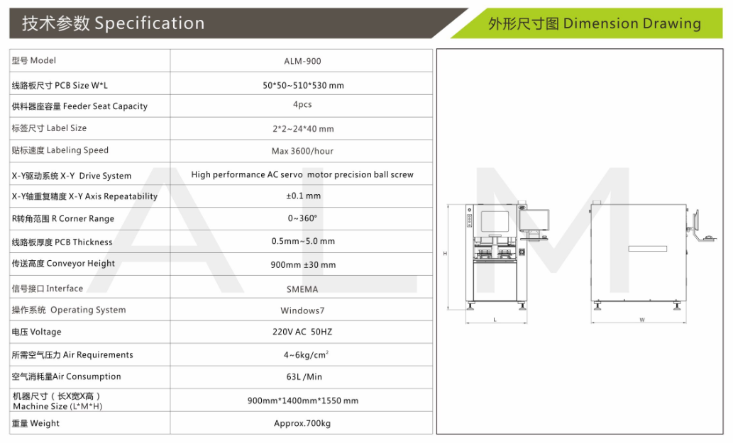 Description of your image