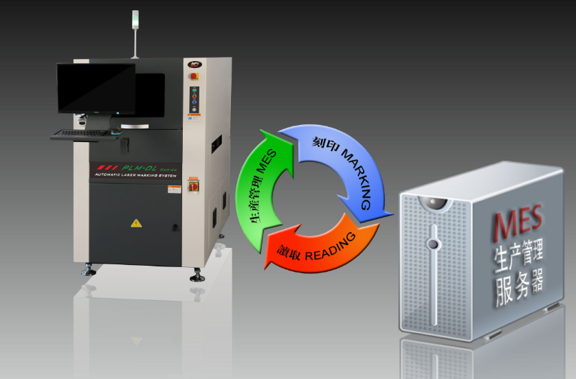 Description of your image