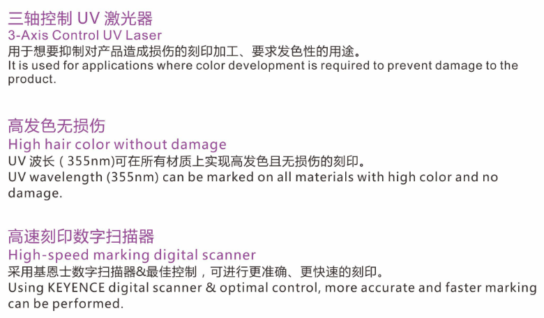 Description of your image