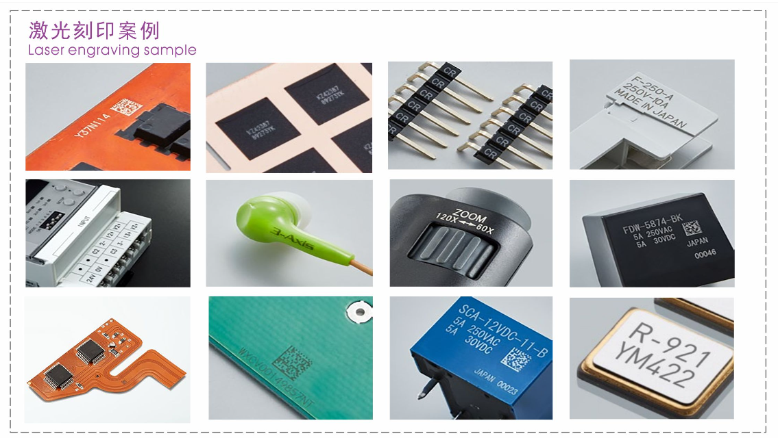 Description of your image