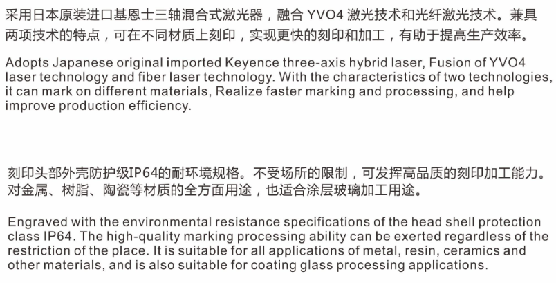 Description of your image