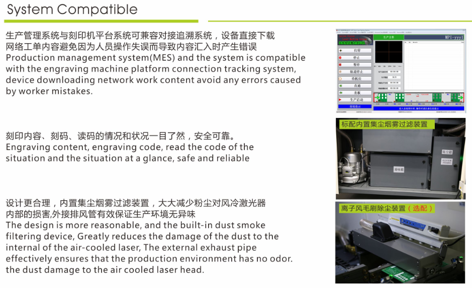 Description of your image