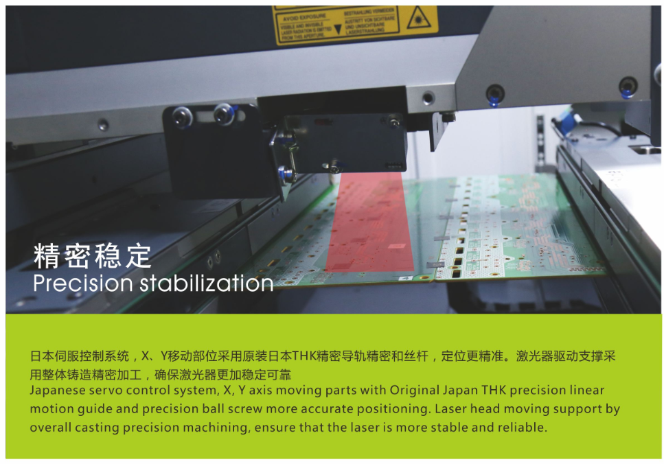 Description of your image